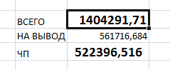 павел дуглас кейс, павел дуглас заработок, павел дуглас глопарт, павел дуглас glopart, павел дуглас лидер продаж
